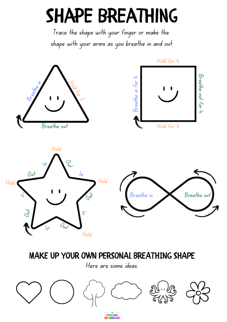 Shape breathing poster