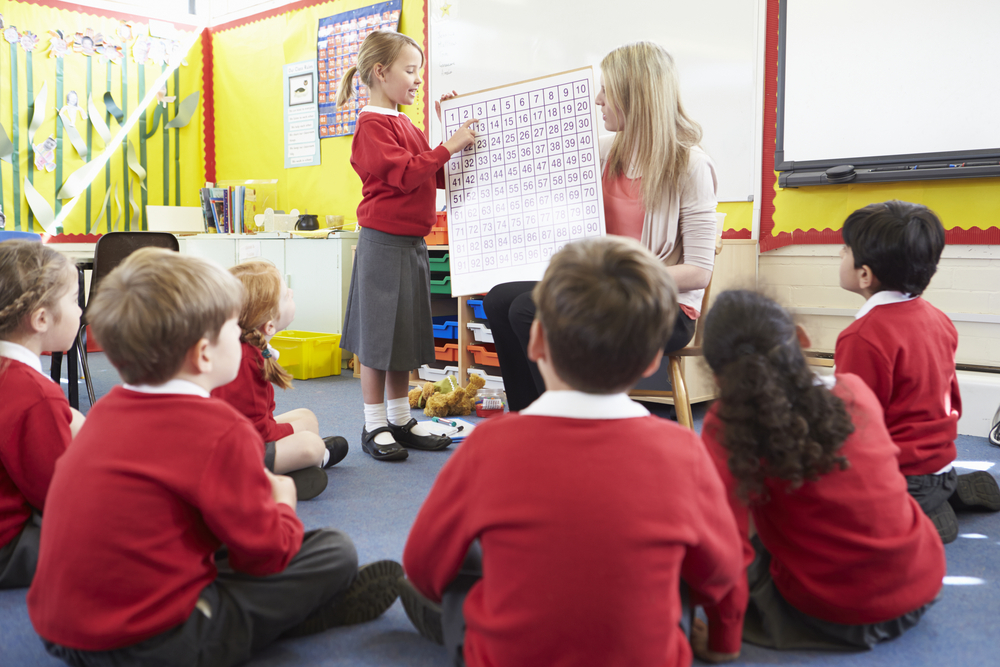 A class discussing a number table